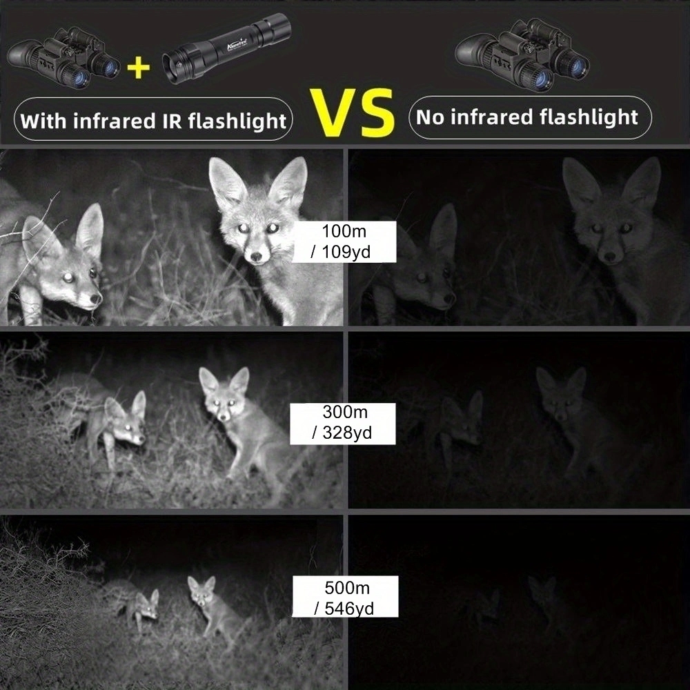 IR850nm&940nm En Yeni Kızılöte - Hunting Thermal Imaging Scope incelemesi ve fiyatı