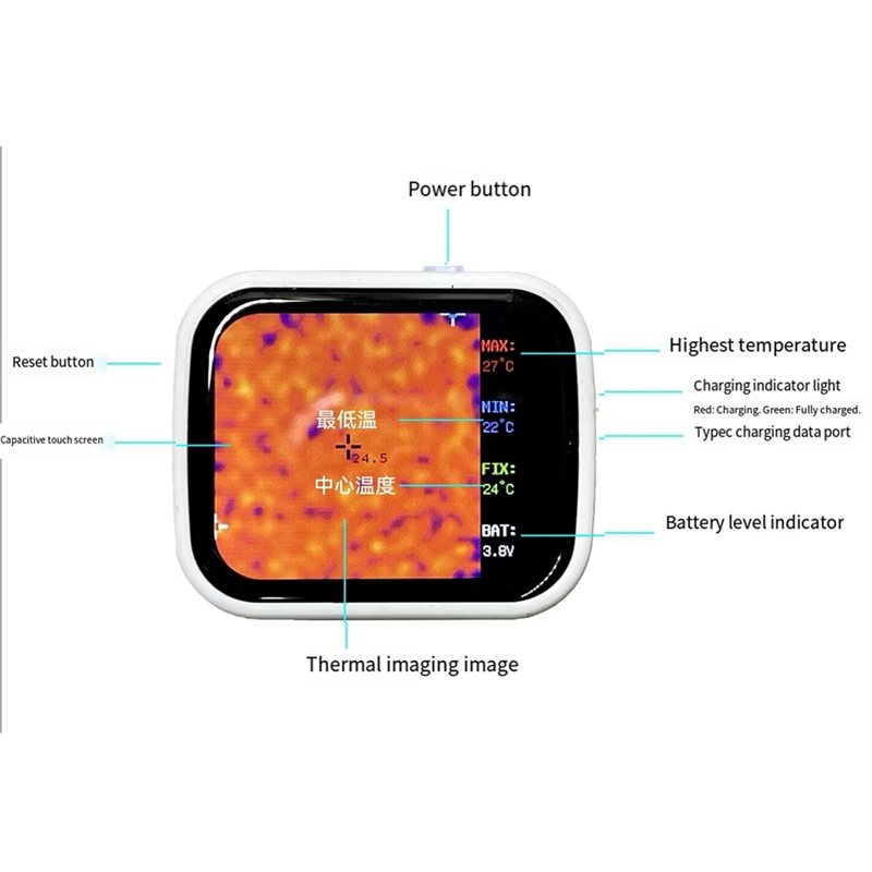 HRBAJ-320 X 240 Dokunmatik Ekr - Underfloor Heating Thermal Detector incelemesi ve fiyatı